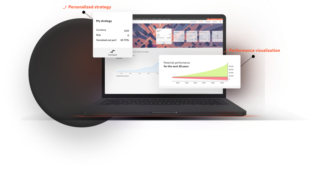 Bloc - Platform - Performance